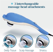 Load image into Gallery viewer, TheraFlow Handheld Deep Tissue Percussion Massager. Muscles, Back, Body, Neck, Foot, Shoulder, Scalp, Head. Trigger Point Pain Relief, Relaxation. Attachments for Acupoint, Shiatsu, Kneading. Gift