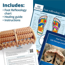 Load image into Gallery viewer, TheraFlow Large Dual Foot Massager Roller - Plantar Fasciitis, Heel, Arch Pain Relief -Enhanced Model 2019- Laminated Foot Chart & Detailed Instructions Included - Stress Relief, Relaxation Gift