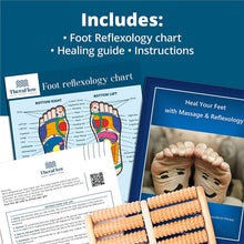 Load image into Gallery viewer, TheraFlow Large Dual Foot Massager Roller. 2020 Updated Version. Relaxation, Foot Pain, Plantar Fasciitis & Stress Relief. Includes Full Laminated Chart & Instructions. New Rubber Grips. Gift Package