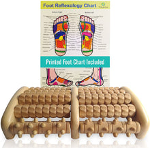 Load image into Gallery viewer, TheraFlow Large Dual Foot Massager Roller - Plantar Fasciitis, Heel, Arch Pain Relief -Enhanced Model 2019- Laminated Foot Chart & Detailed Instructions Included - Stress Relief, Relaxation Gift